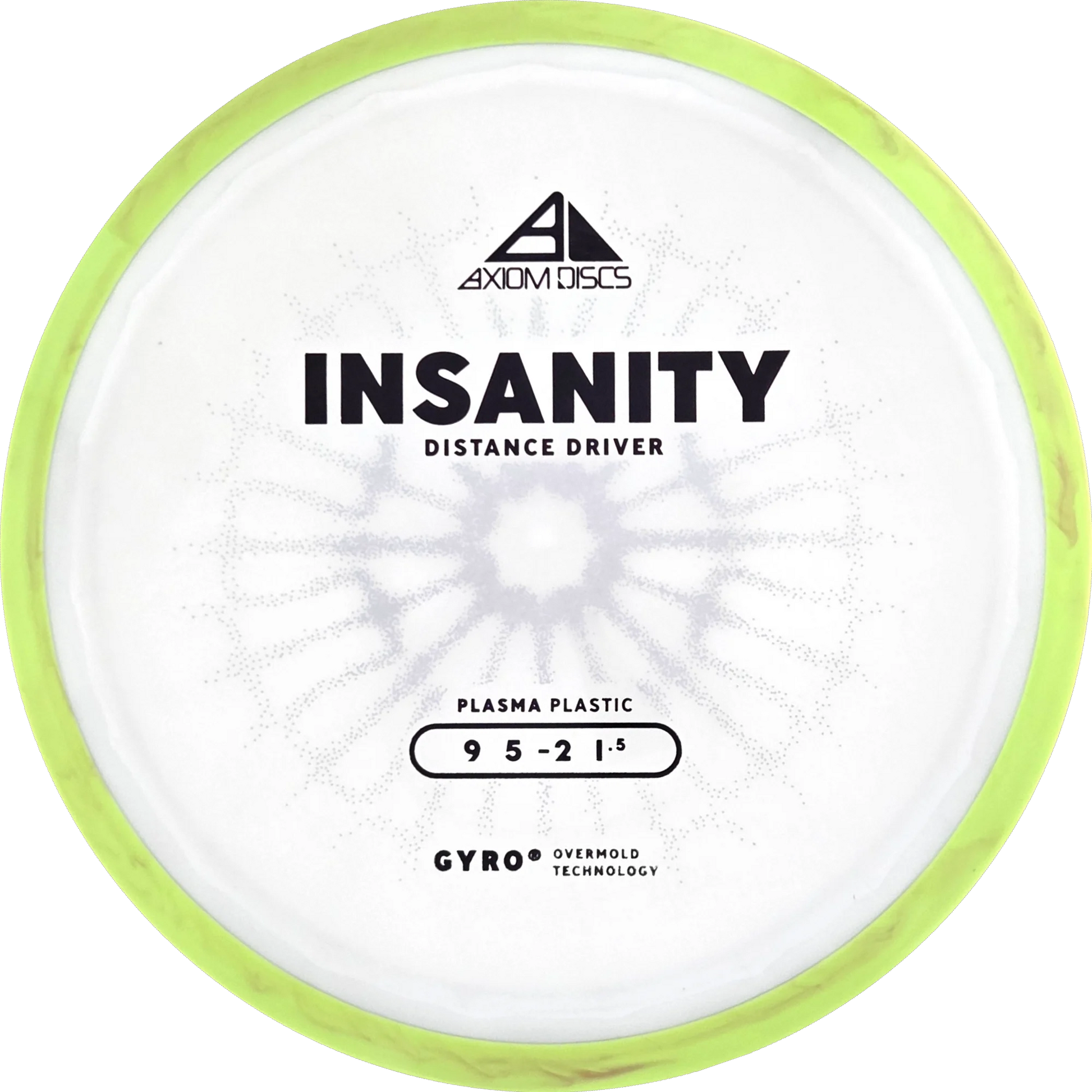 Plasma Insanity