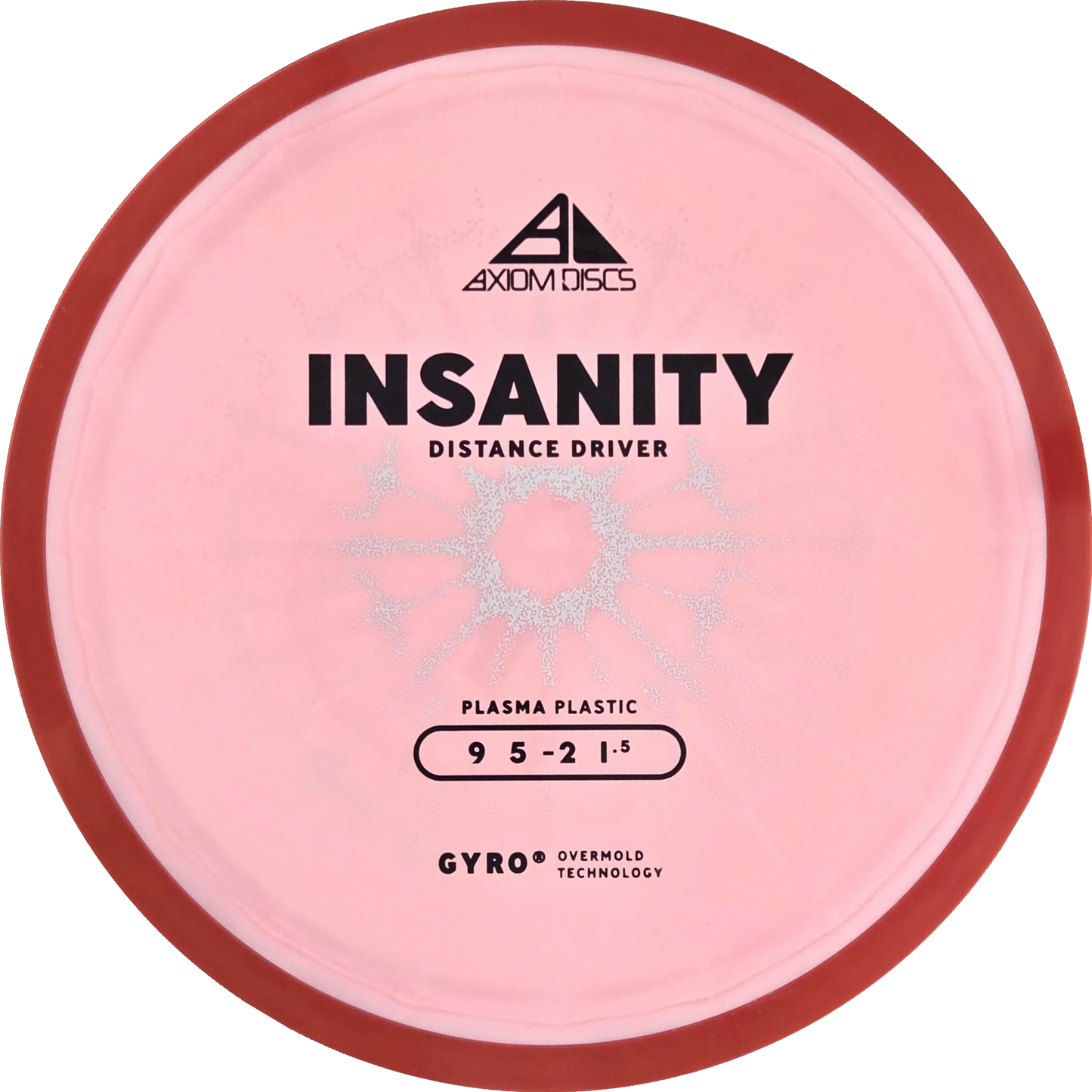 Plasma Insanity