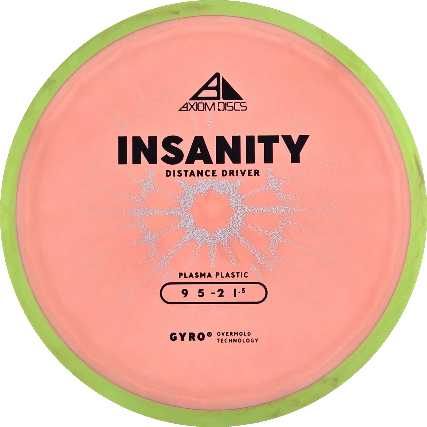 Plasma Insanity
