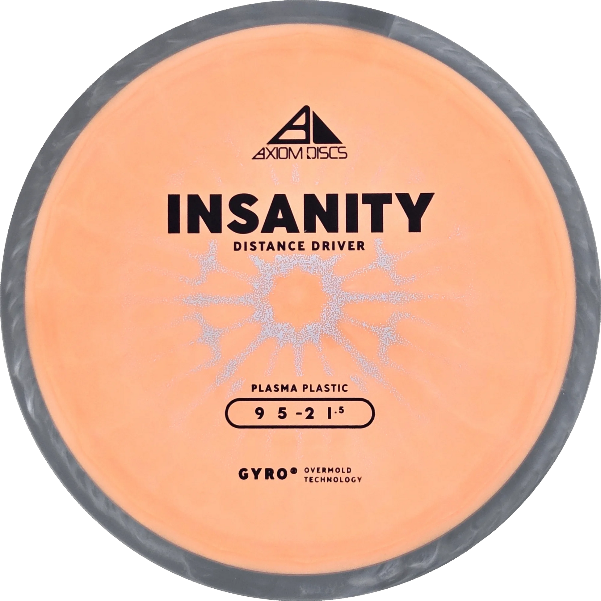Plasma Insanity