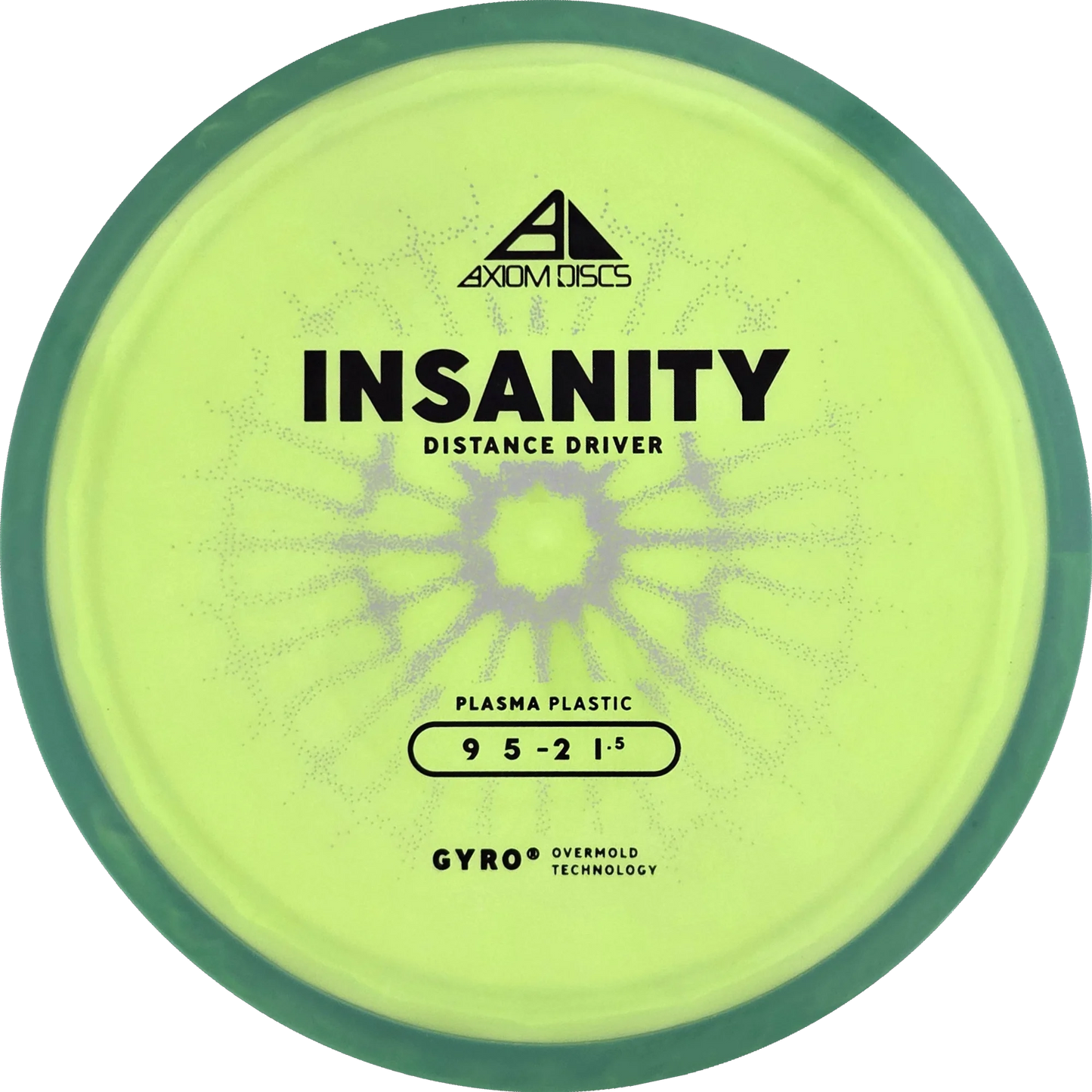 Plasma Insanity