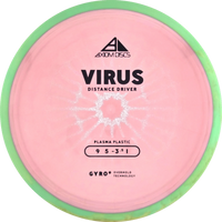 Plasma Virus