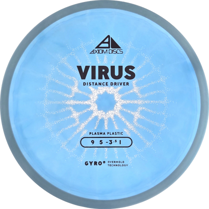 Plasma Virus