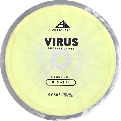 Plasma Virus