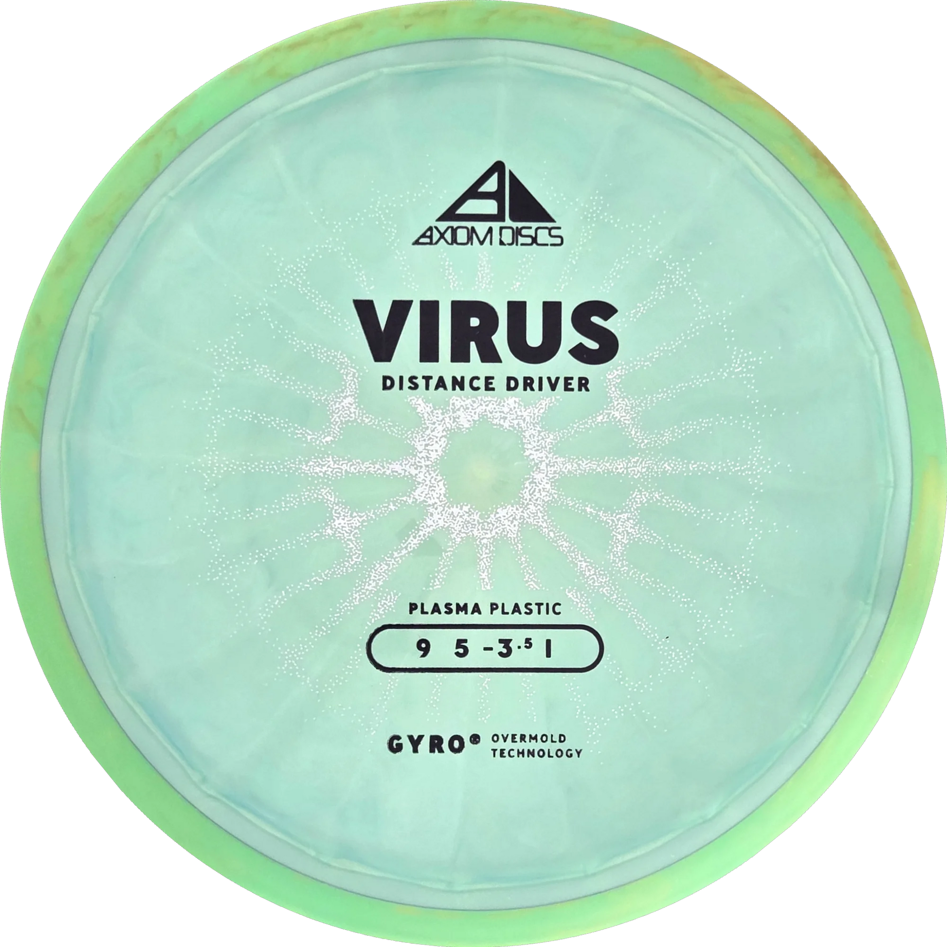 Plasma Virus