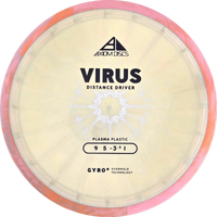Plasma Virus