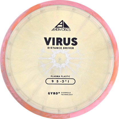 Plasma Virus