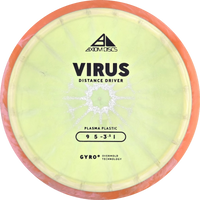 Plasma Virus