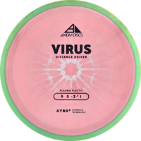 Plasma Virus