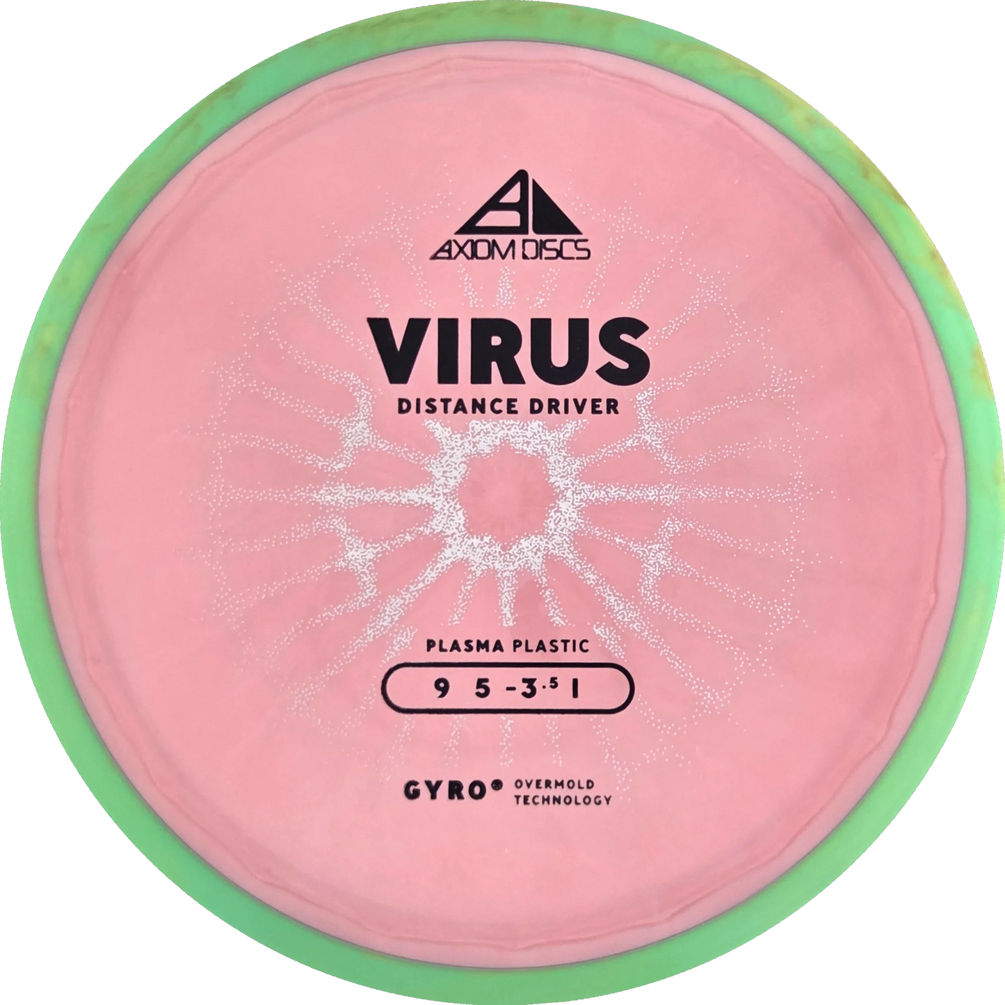 Plasma Virus