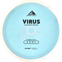 Plasma Virus