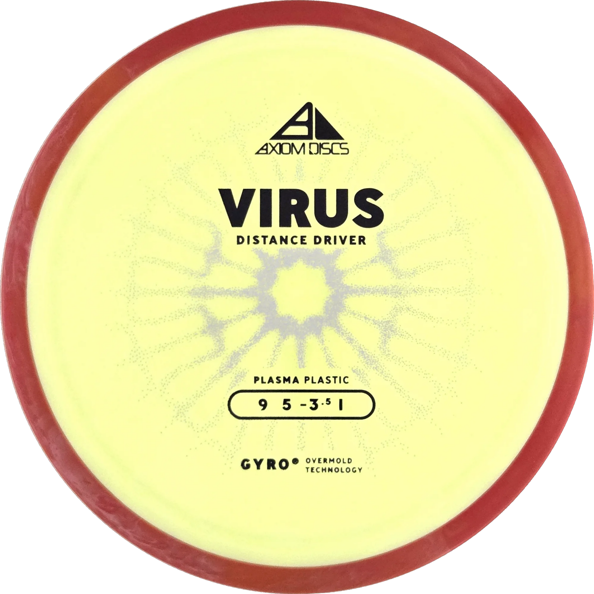 Plasma Virus
