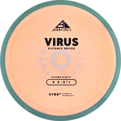 Plasma Virus