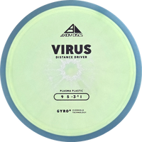 Plasma Virus