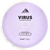 Plasma Virus