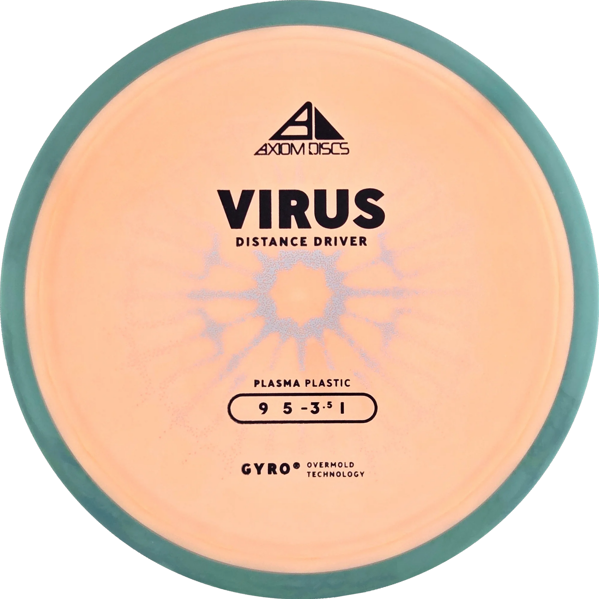 Plasma Virus