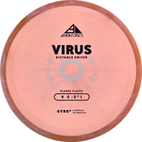 Plasma Virus