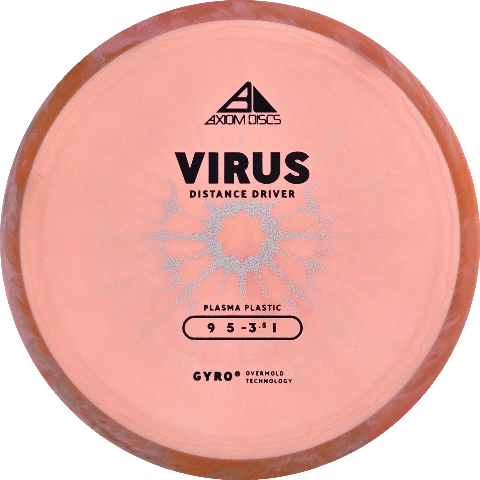 Plasma Virus