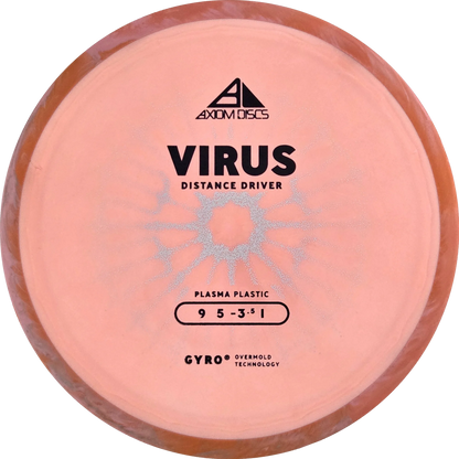 Plasma Virus