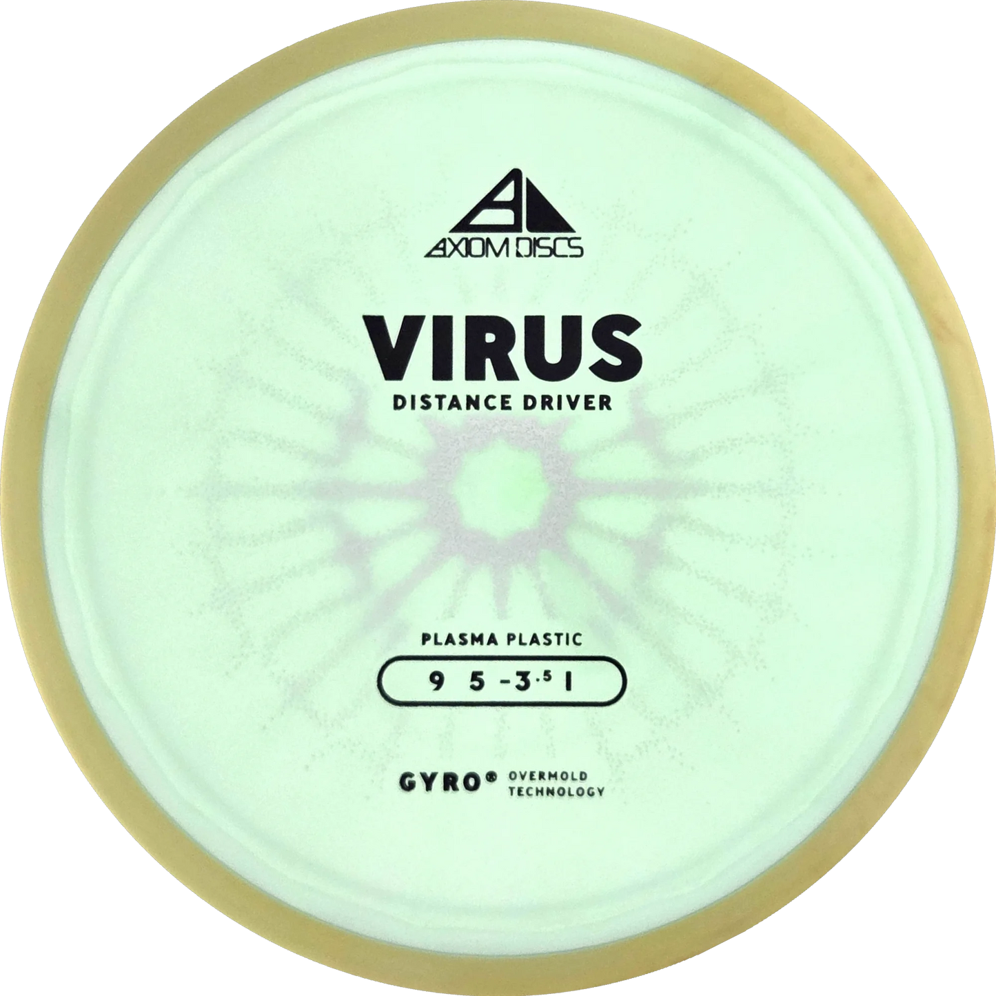 Plasma Virus
