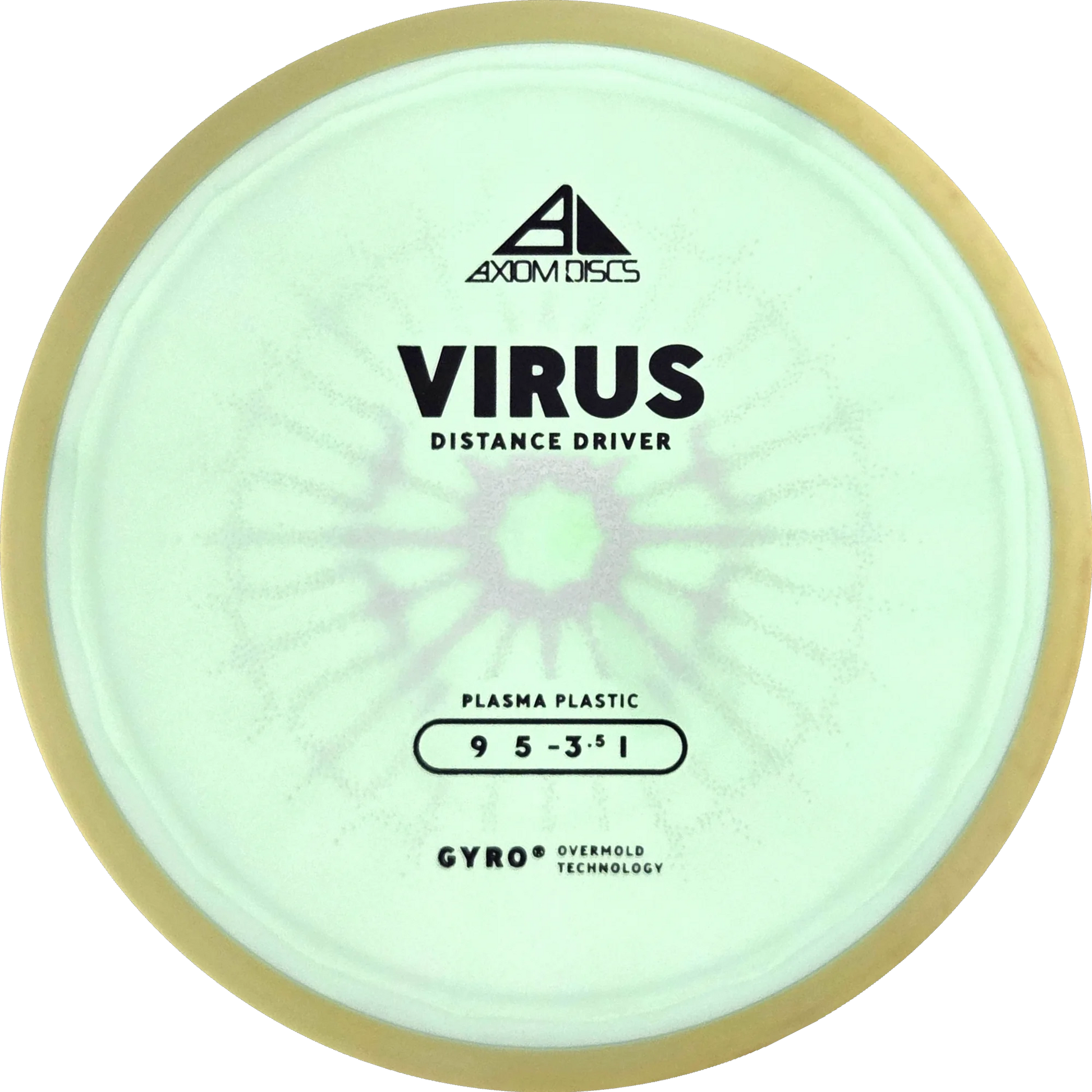 Plasma Virus
