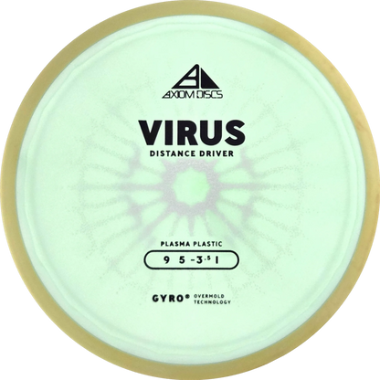 Plasma Virus