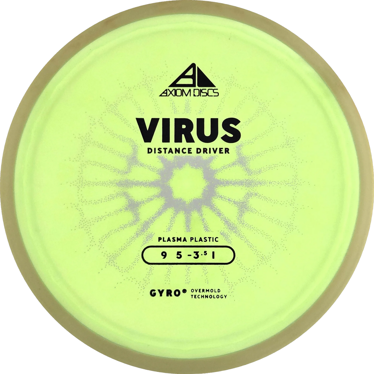 Plasma Virus