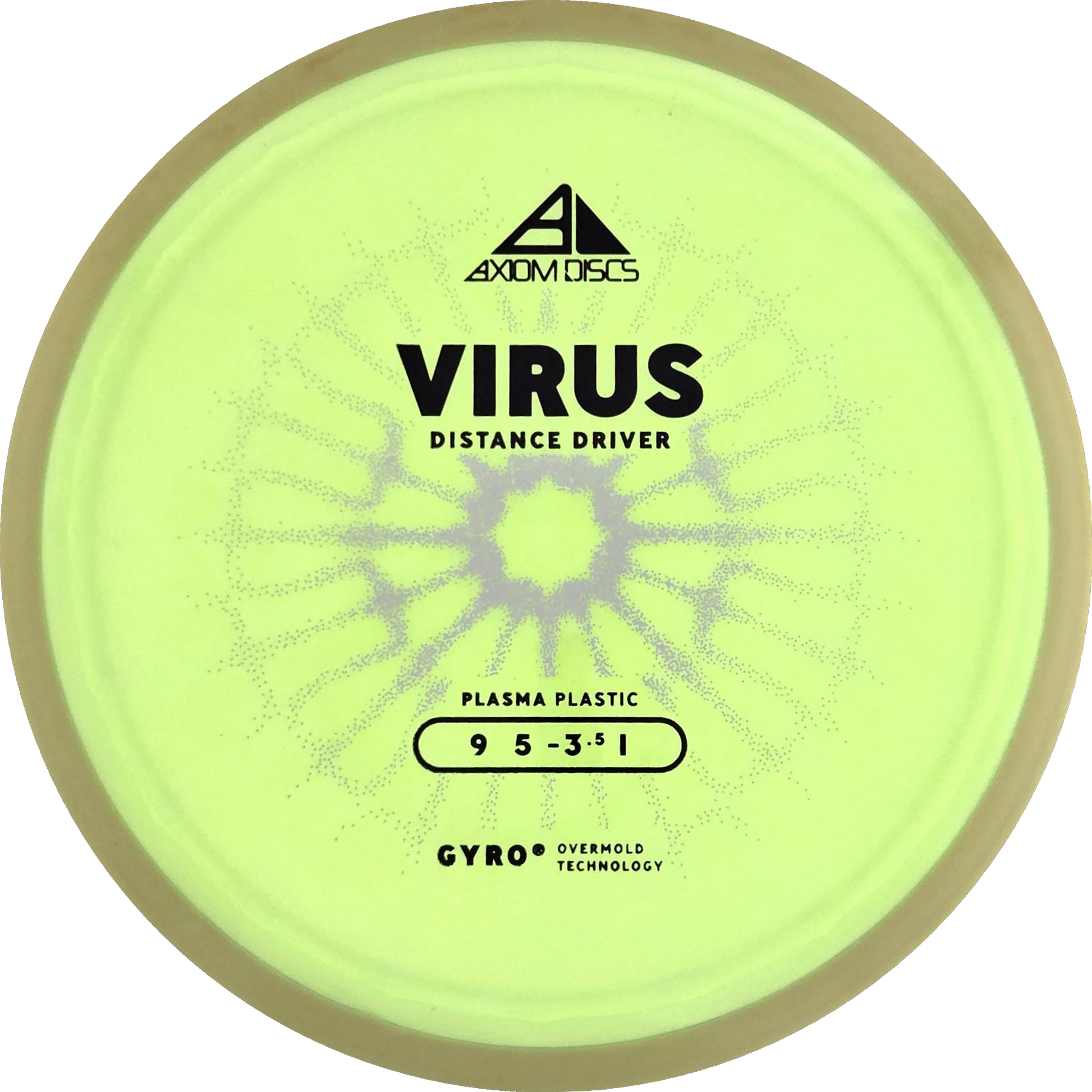 Plasma Virus