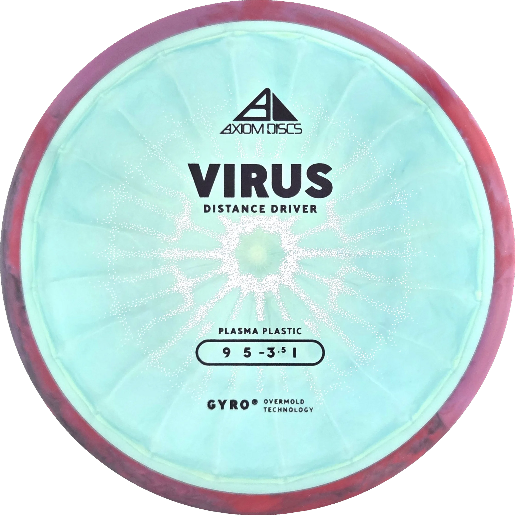 Plasma Virus