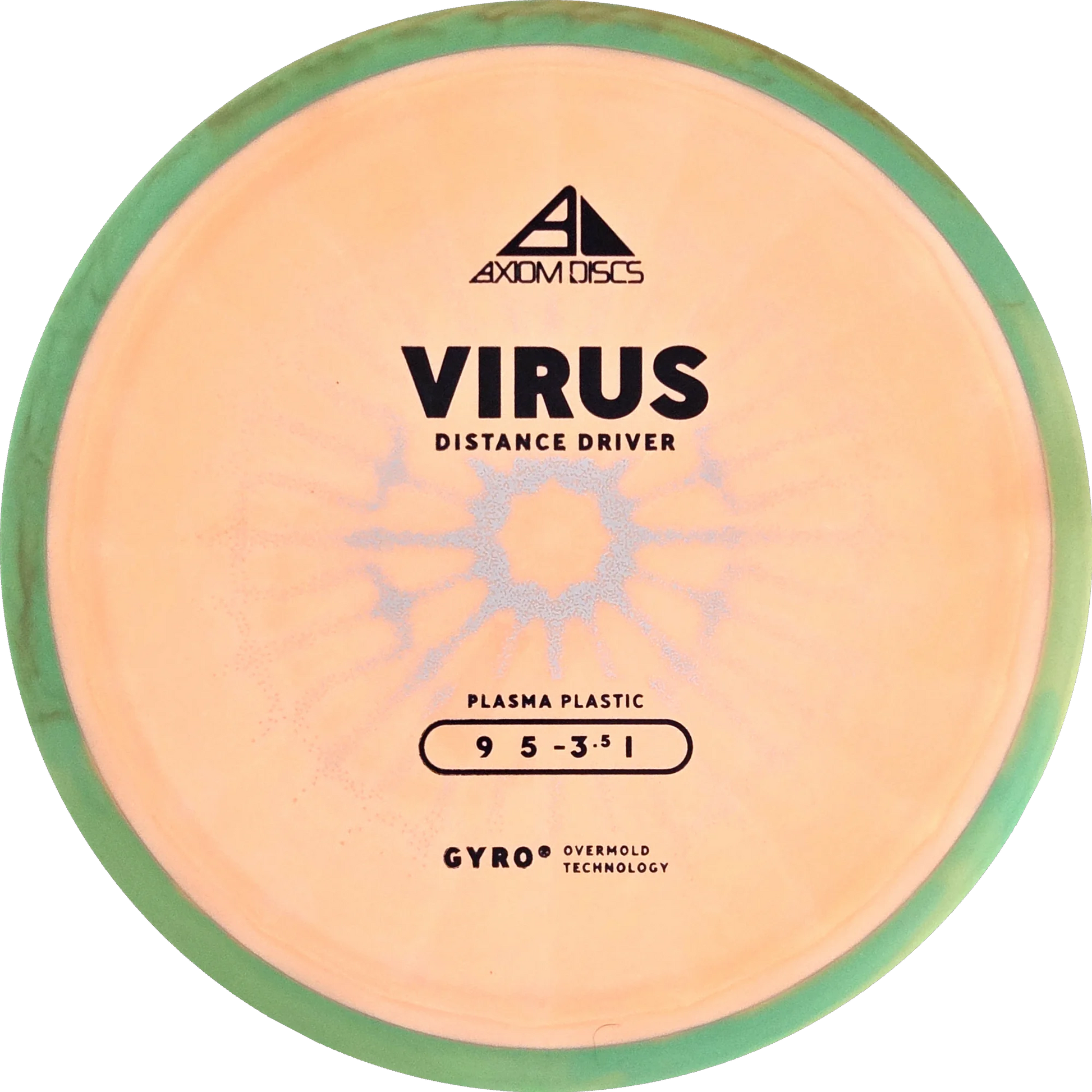 Plasma Virus