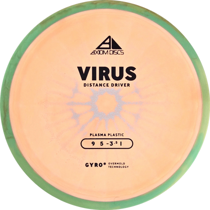 Plasma Virus