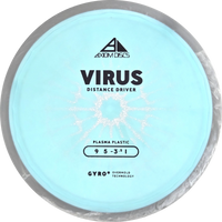 Plasma Virus