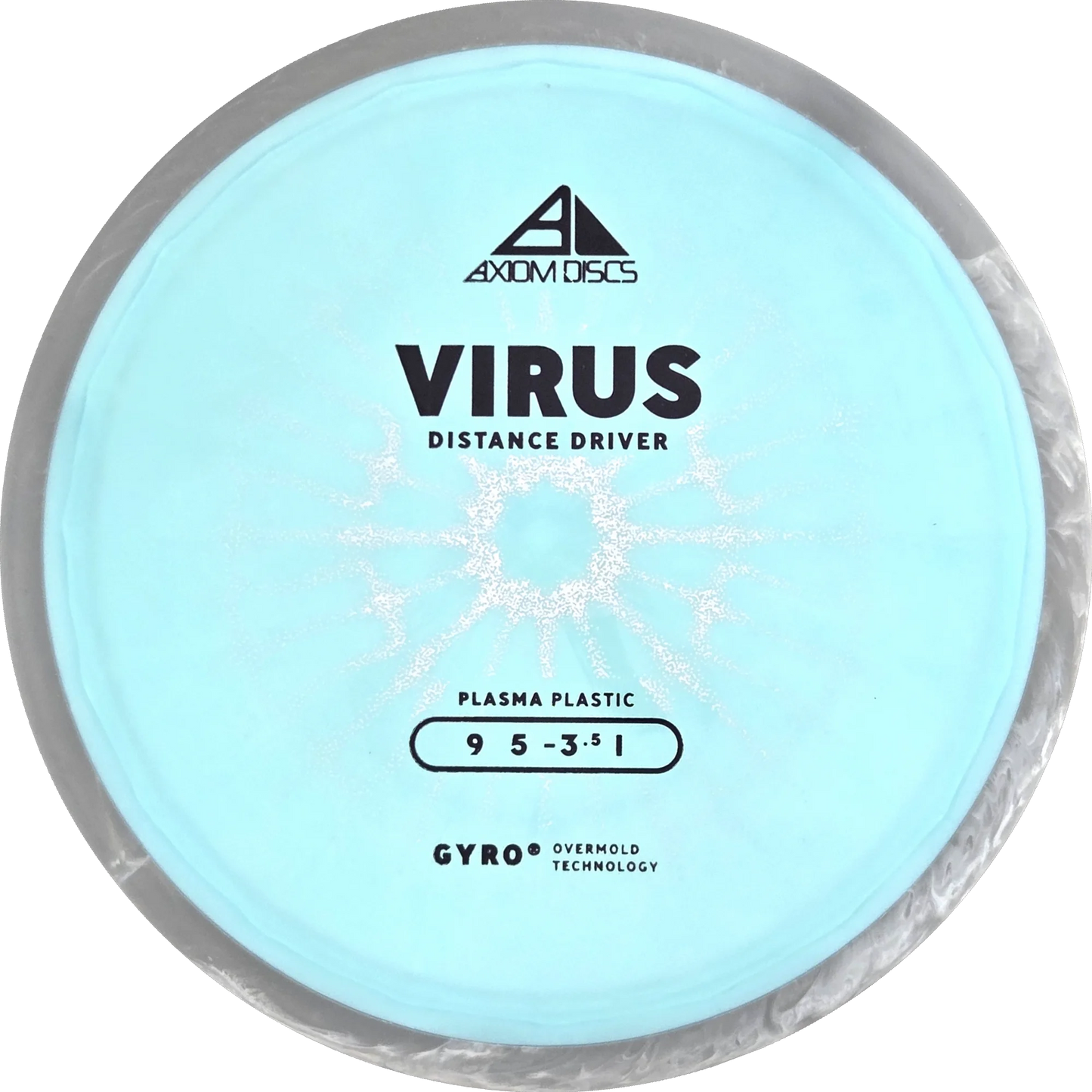 Plasma Virus