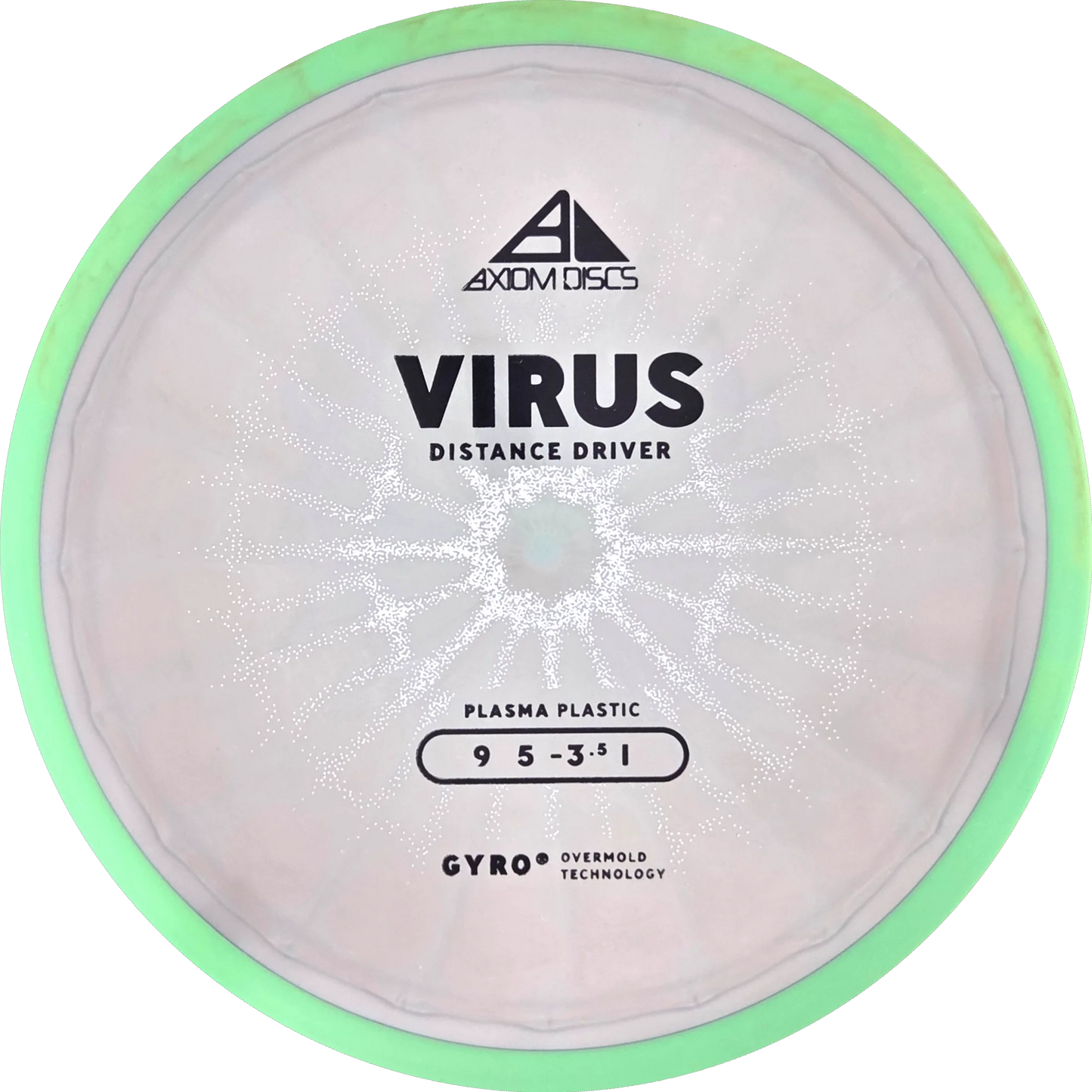 Plasma Virus