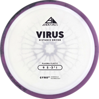 Plasma Virus
