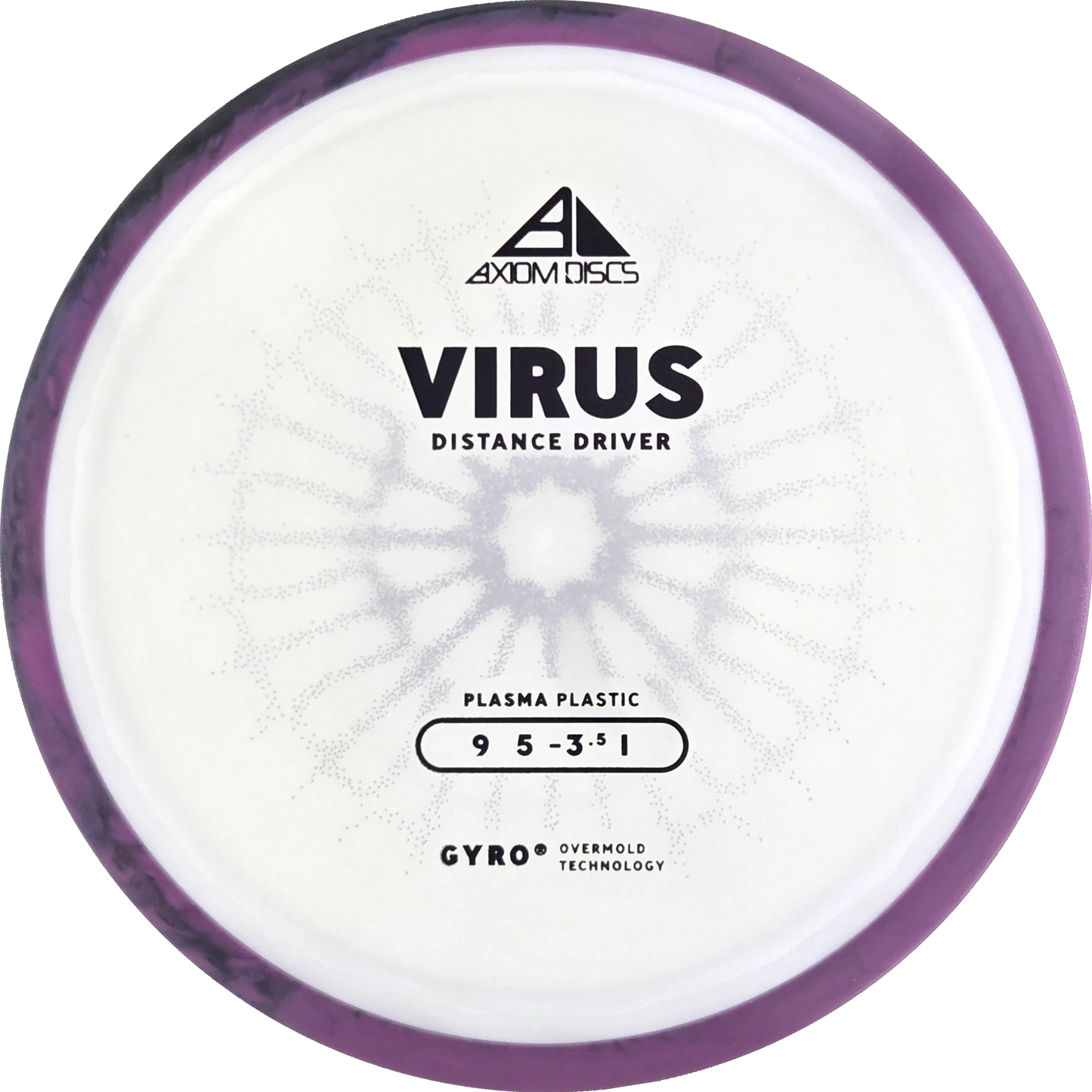Plasma Virus