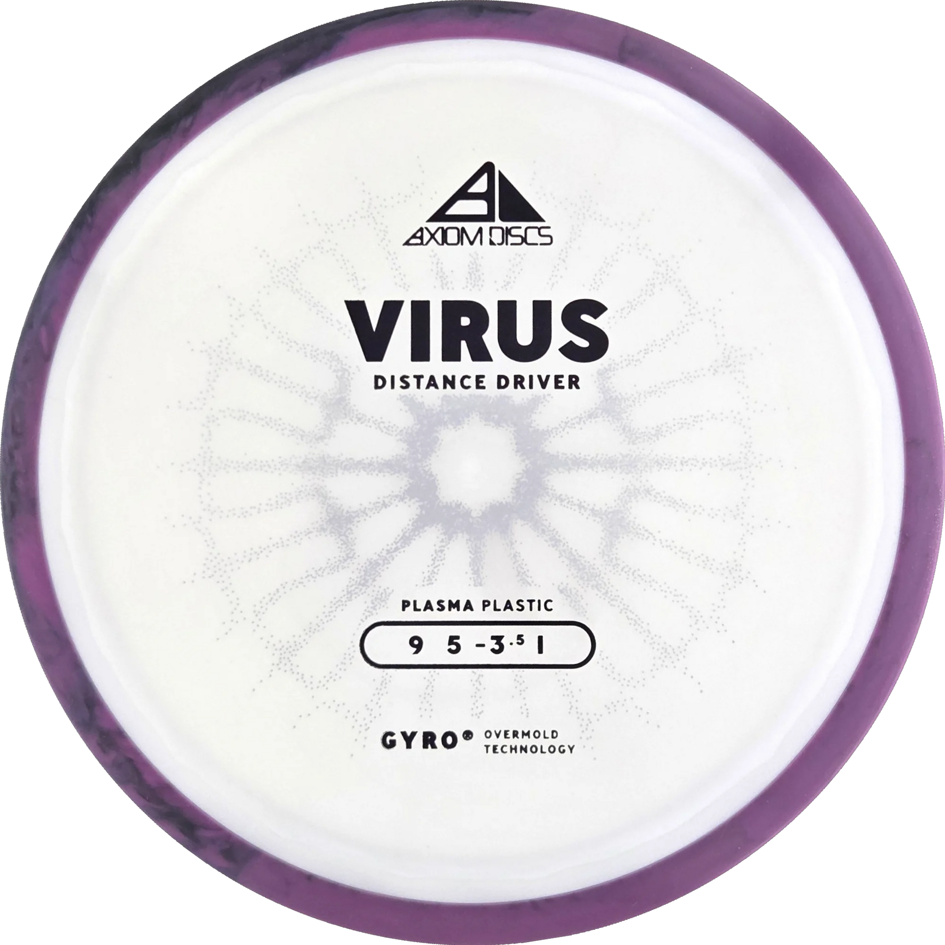 Plasma Virus