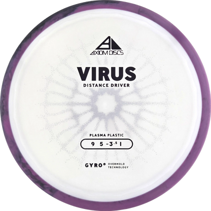 Plasma Virus