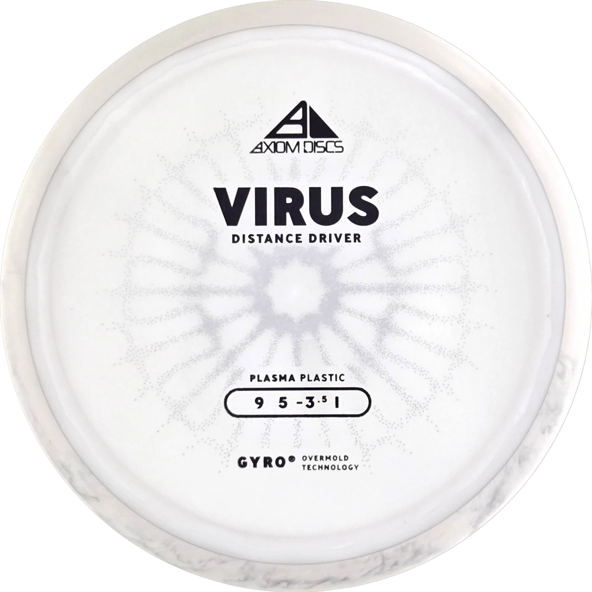 Plasma Virus