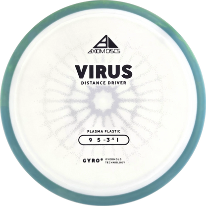 Plasma Virus
