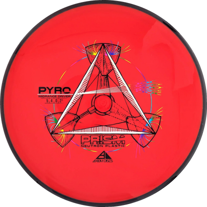 Prism Neutron Pyro