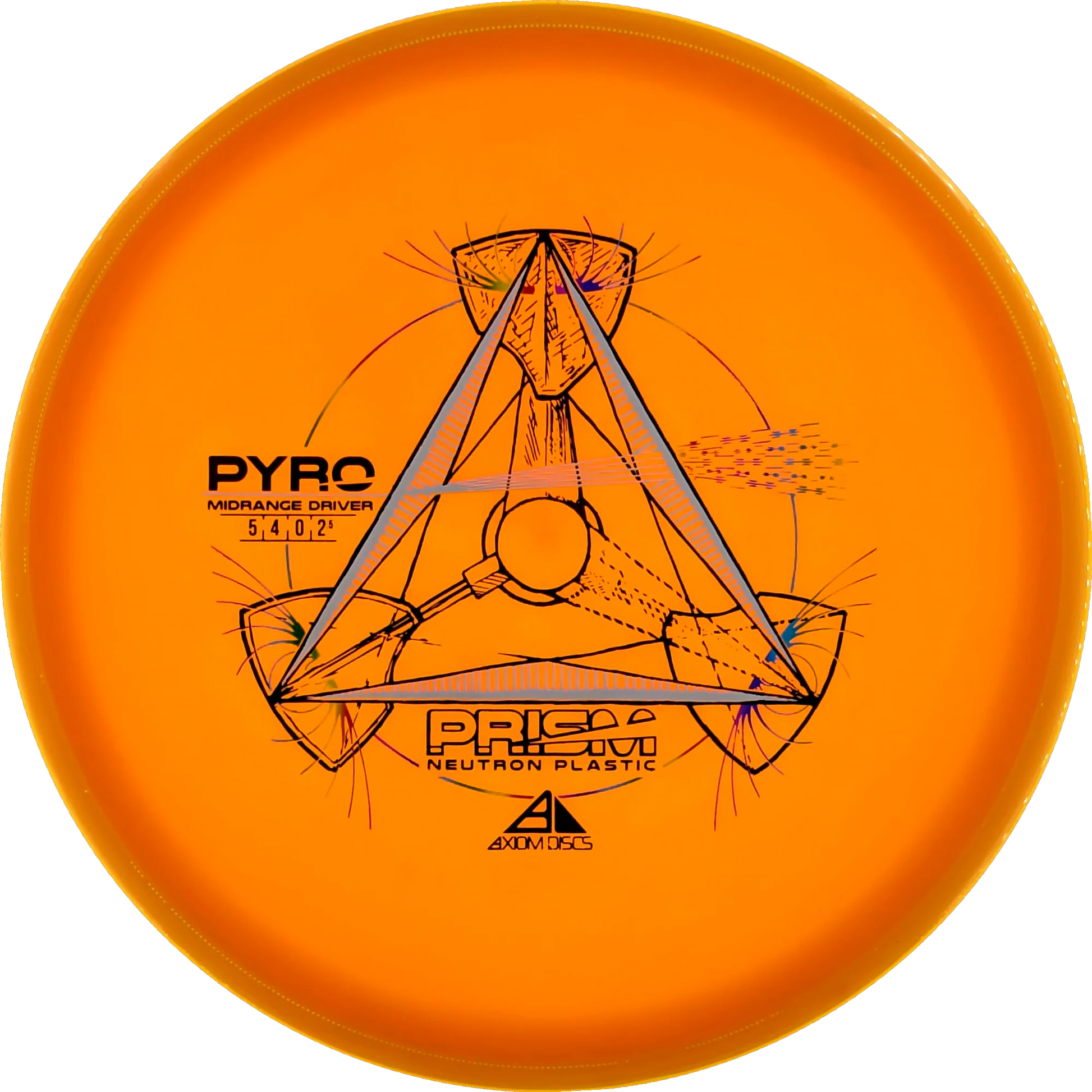 Prism Neutron Pyro
