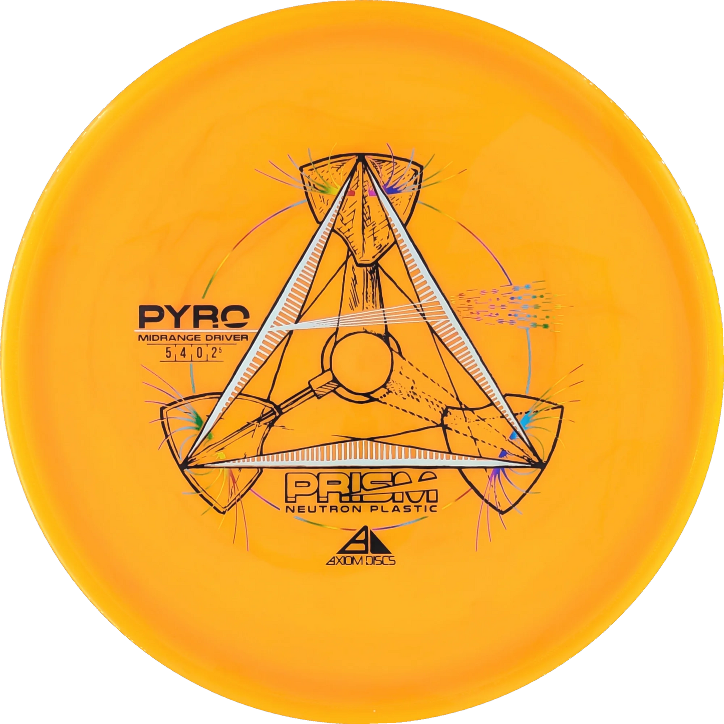 Prism Neutron Pyro