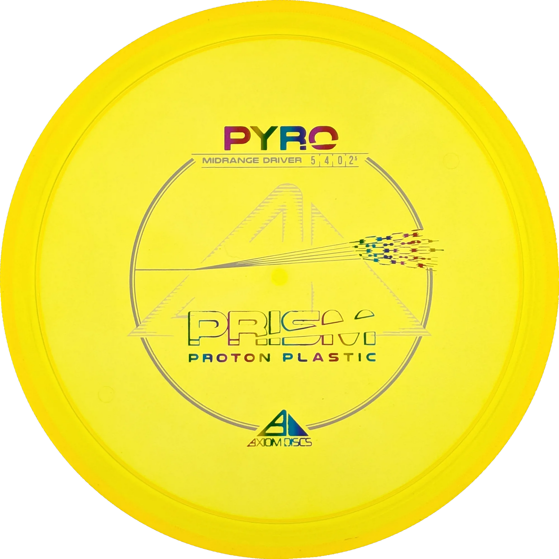 Prism Proton Pyro
