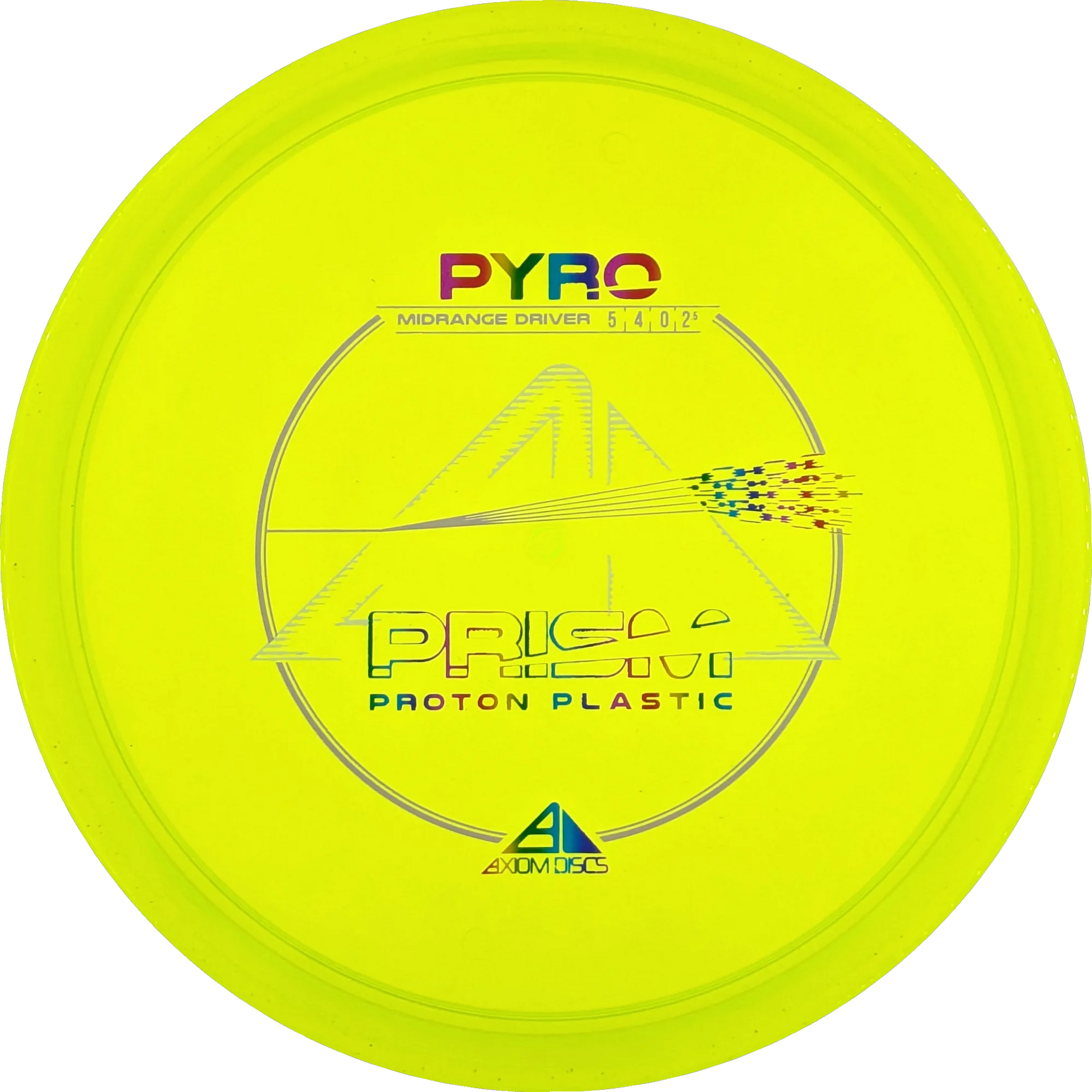Prism Proton Pyro