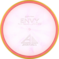 Proton Envy