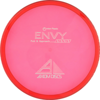 Proton Envy