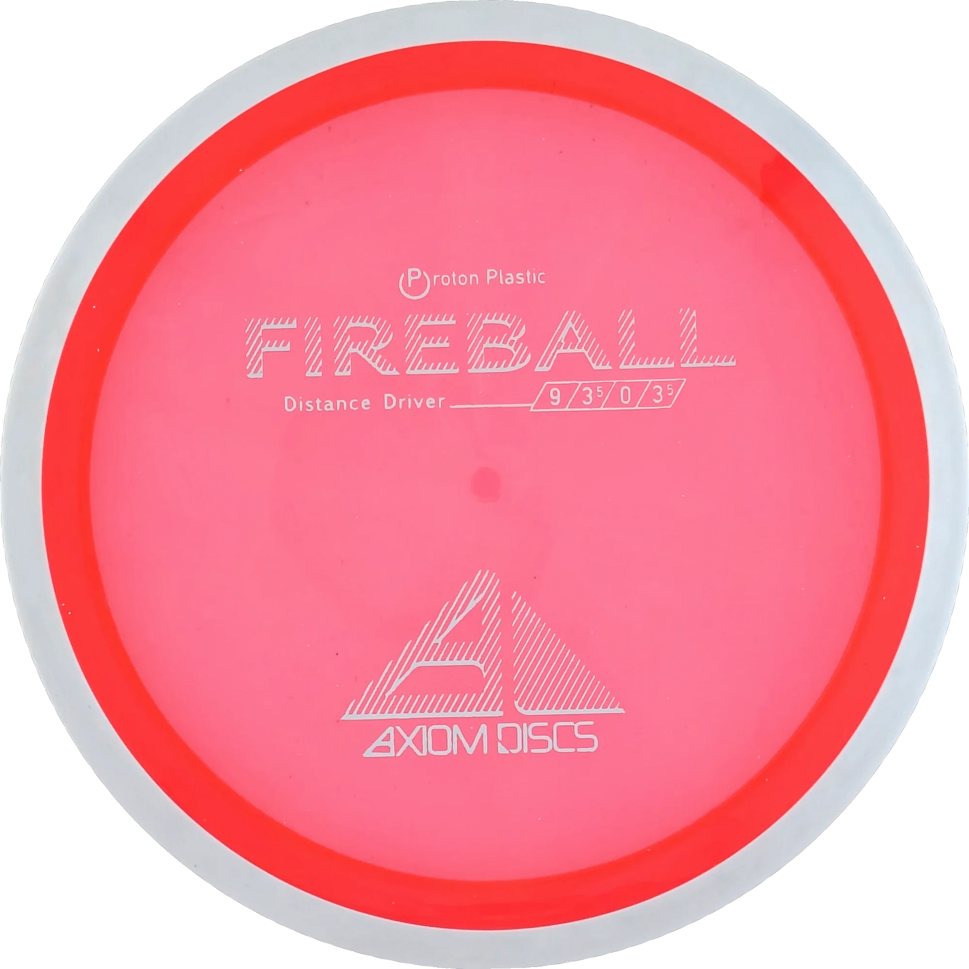 Proton Fireball