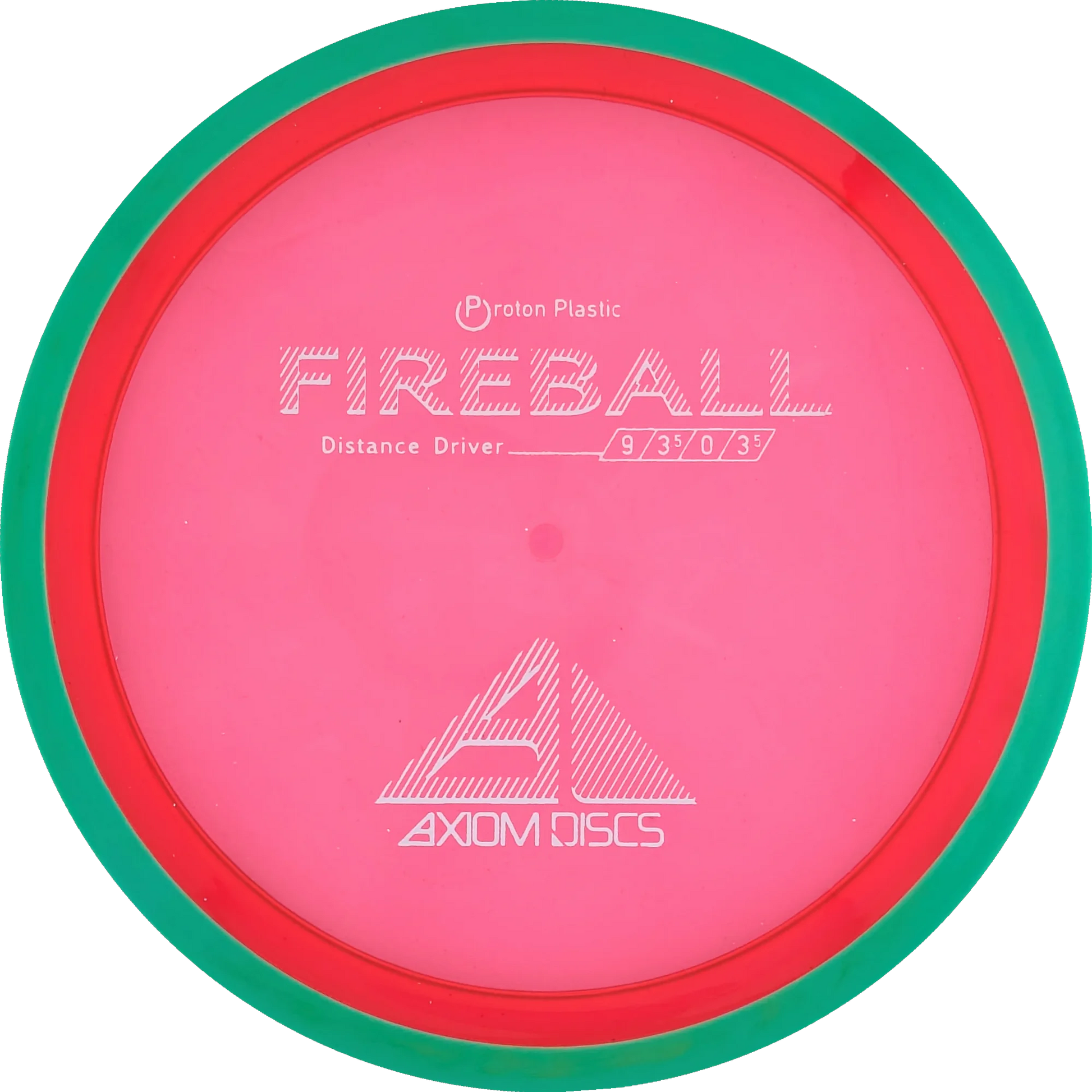 Proton Fireball