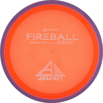 Proton Fireball